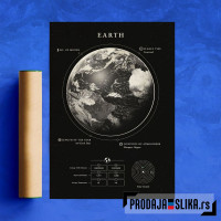 Planeta Zemlja Planeta Zemlja