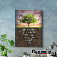 Success Tree