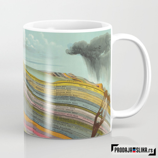 Geologija i Meteorologija dijagram